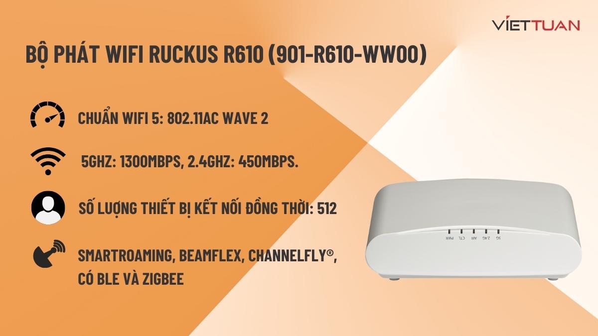 Bộ phát wifi Ruckus R610 (901-R610-WW00)