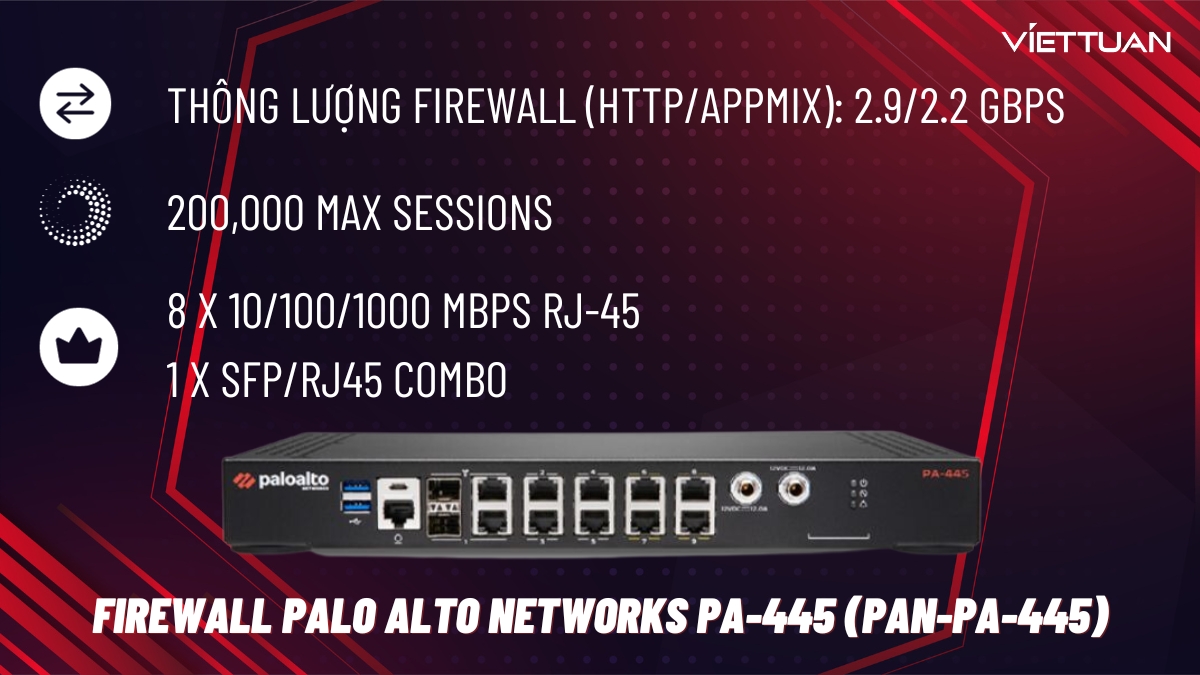 Thiết bị tường lửa Firewall Palo Alto PA-445 (PAN-PA-445)