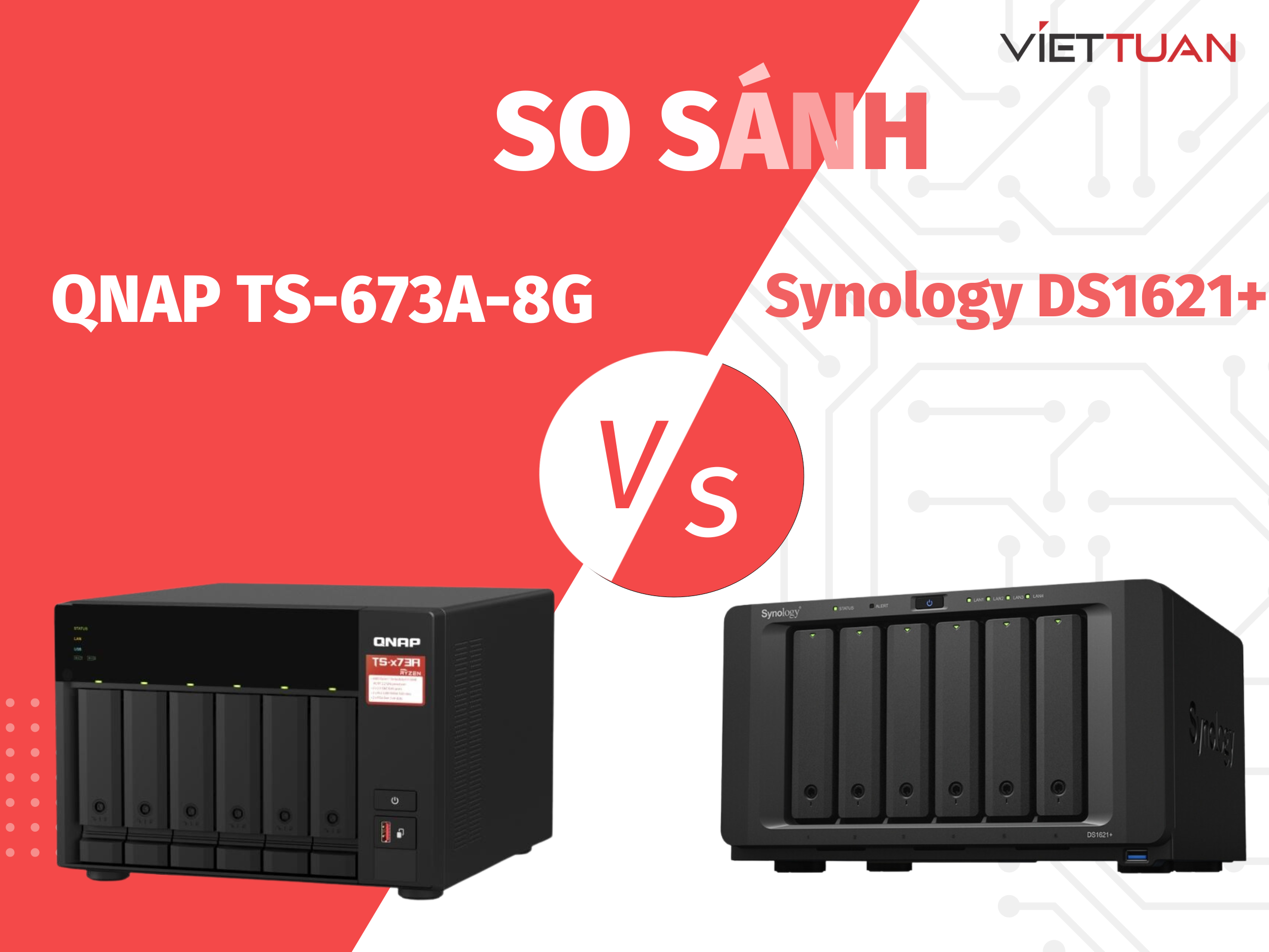 So sánh QNAP TS-673A-8G và Synology DS1621+ - Đâu là mẫu NAS 6 khay nên mua