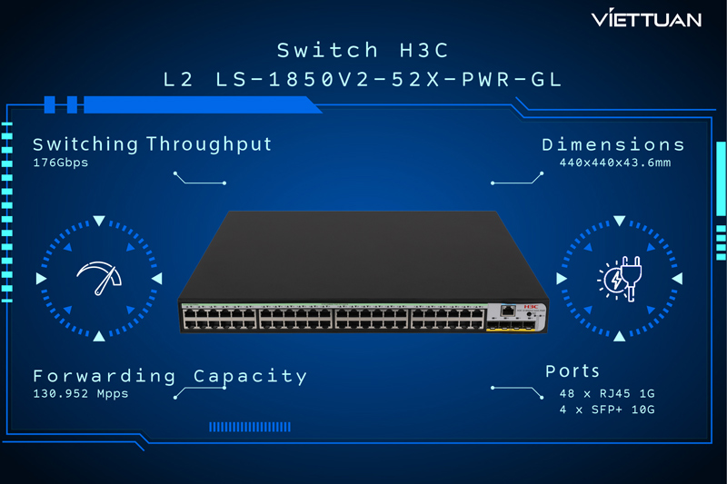 switch-h3c-l2-ls-1850v2-52x-pwr-gl-2.jpg