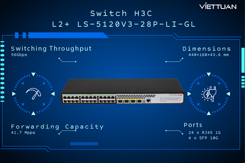 switch-h3c-l2-ls-5120v3-28p-li-gl.jpg
