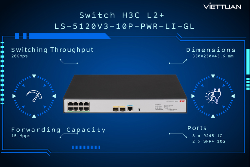 switch-h3c-ls-5120v3-10p-pwr-li-gl.jpg