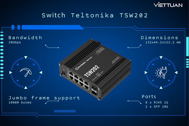 switch-teltonika-tsw202.jpg