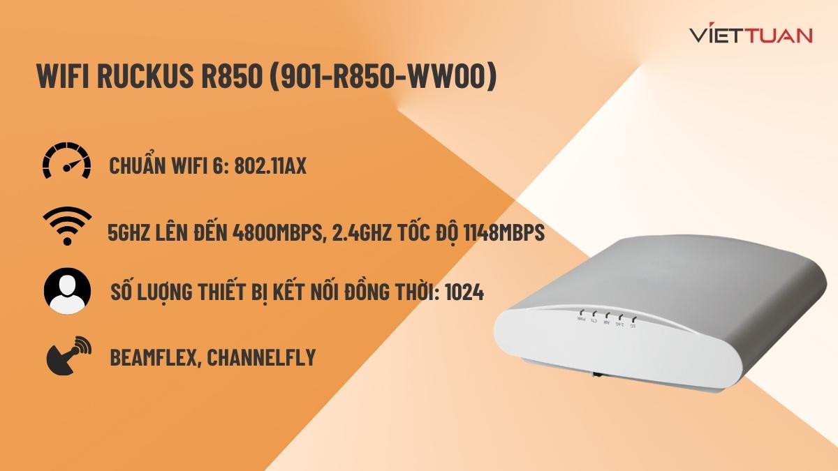 Bộ phát wifi Ruckus R850 Wi-Fi 6 (901-R850-WW00)
