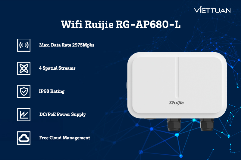 wifi-ruijie-rg-ap680-l.jpg
