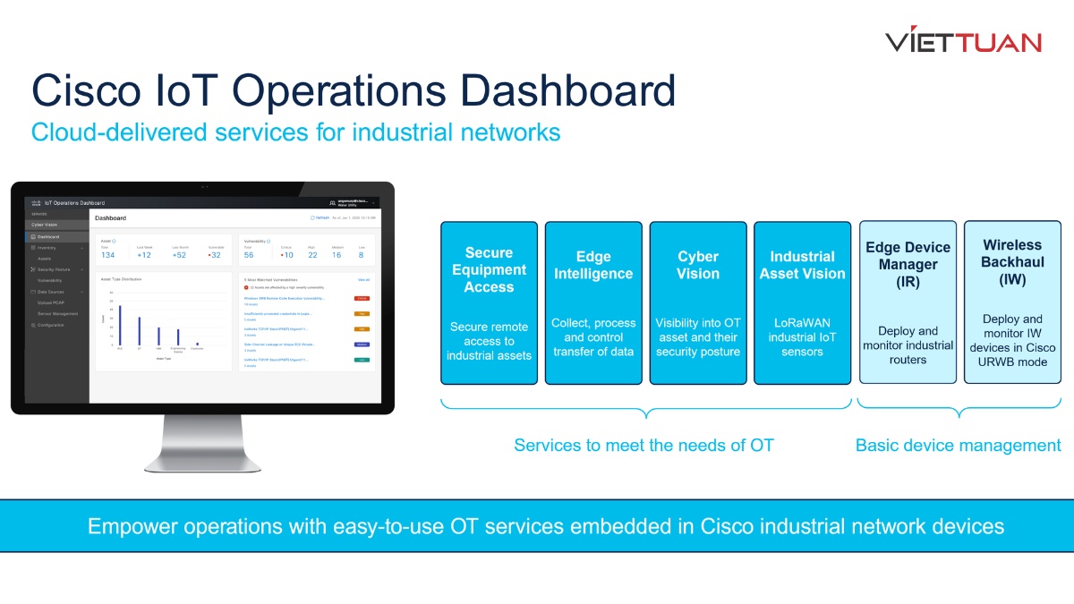 cisco-iot-operations-dashboard.jpg