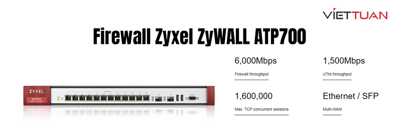 firewall-zyxel-zywall-atp700-10.jpg