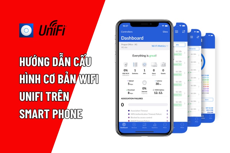 Hướng dẫn cấu hình cơ bản Wifi Unifi trên Smart Phone