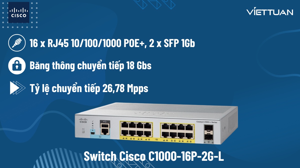 switch-cisco-c1000-16p-2g-l.jpg
