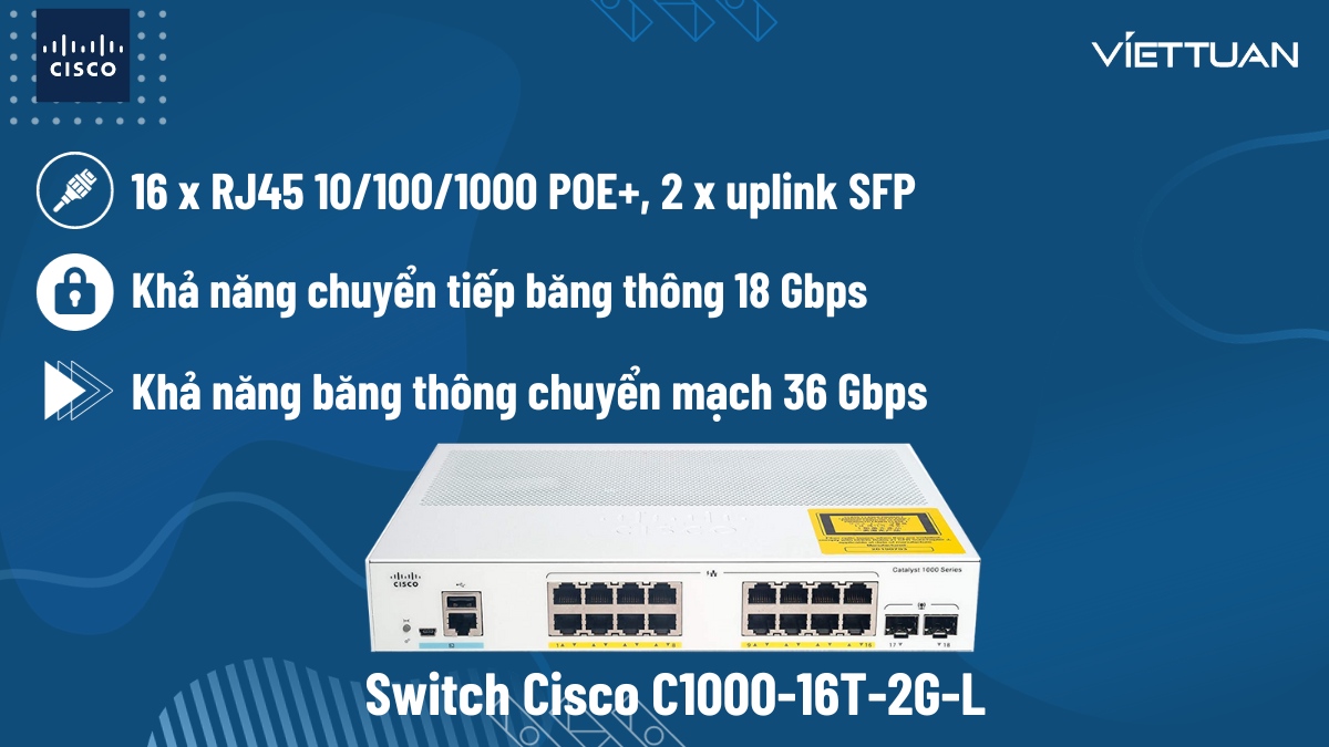 switch-cisco-c1000-16t-2g-l.jpg