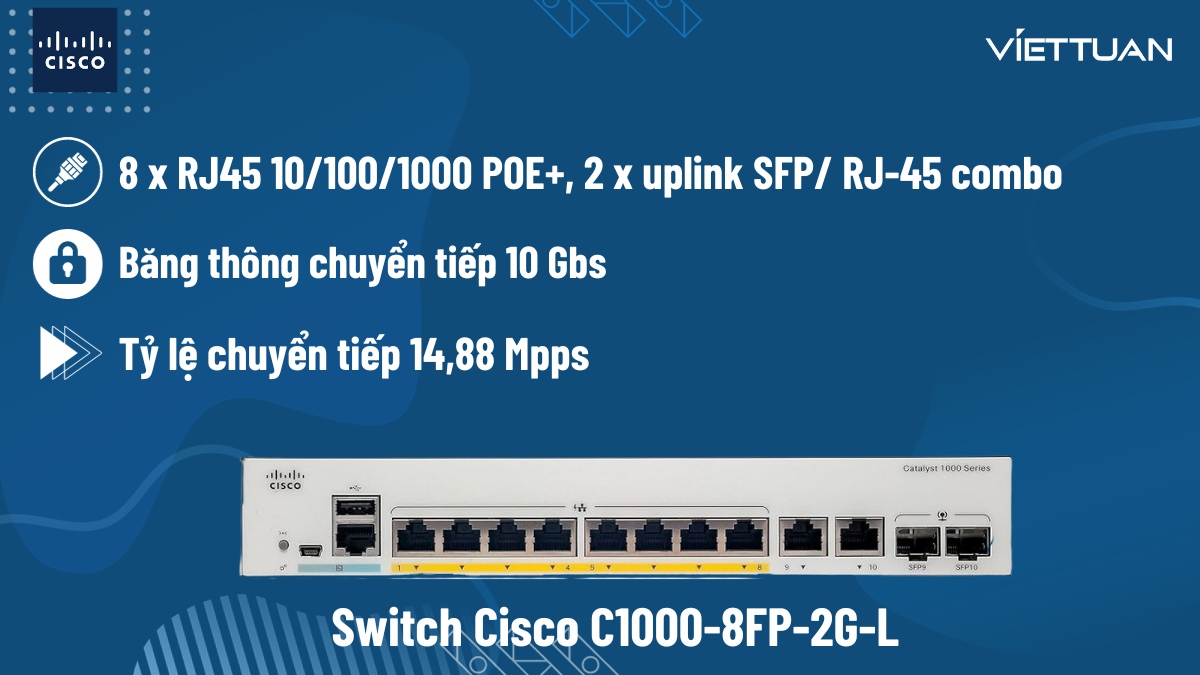 switch-cisco-c1000-8fp-2g-l.jpg