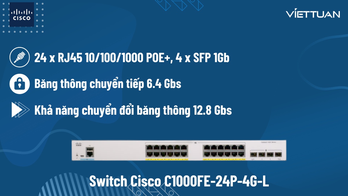 switch-cisco-c1000fe-24p-4g-l1.jpg