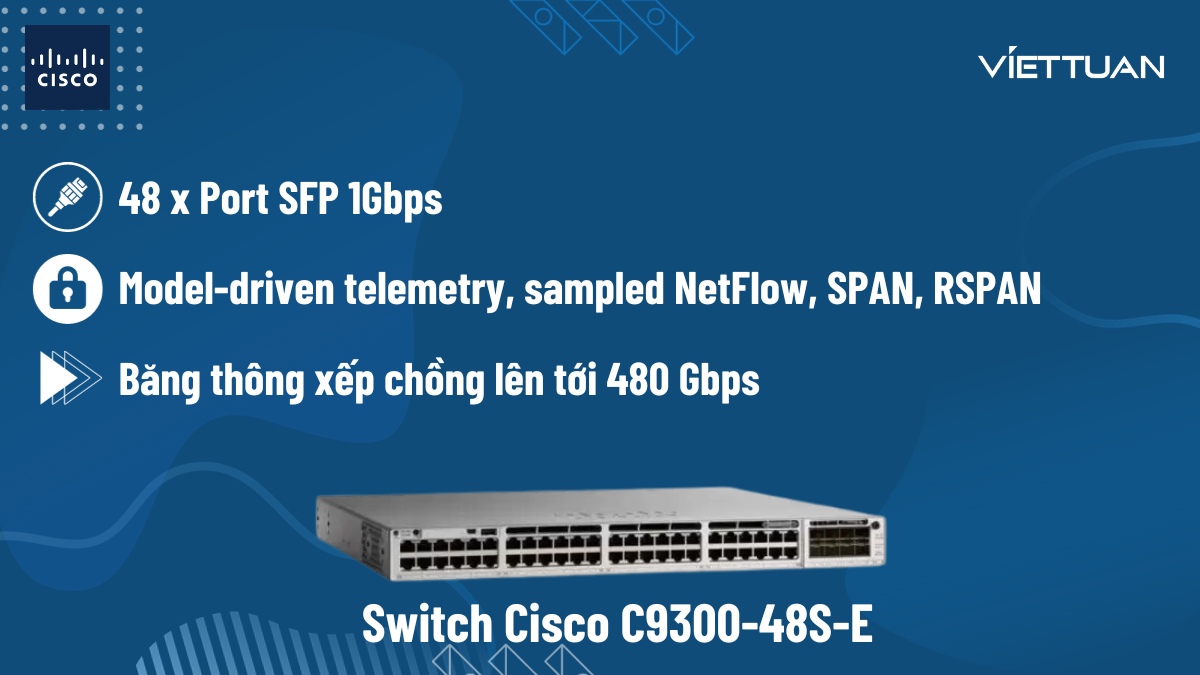 Thiết bị chuyển mạch Cisco C9300-48S-E