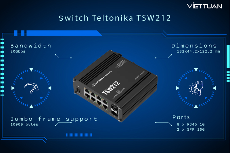 switch-teltonika-tsw212.jpg