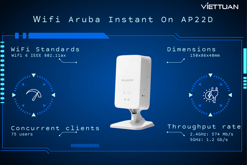 wifi-aruba-instant-on-ap22d.jpg