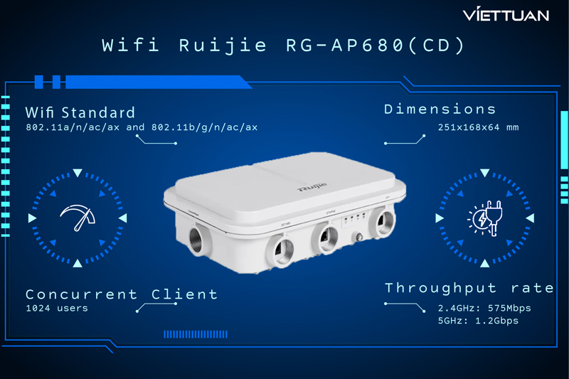 wifi-ruijie-rg-ap680-cd.jpg