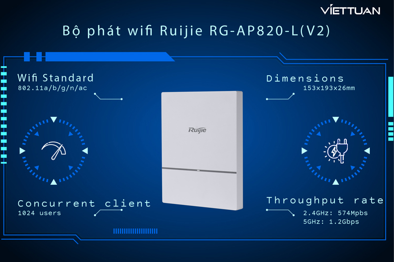 wifi-ruijie-rg-ap820-l-v2.jpg