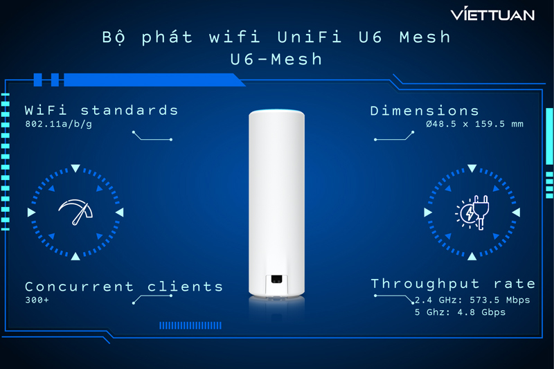 wifi-unifi-u6-mesh.jpg