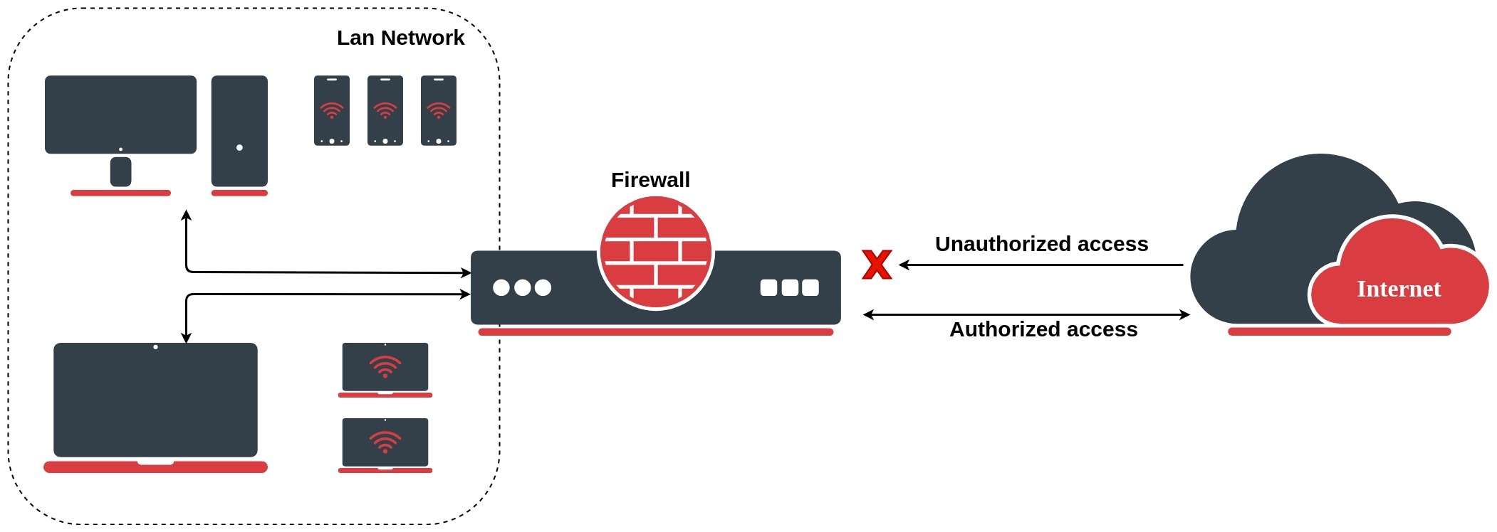 firewall-fundamental.jpg