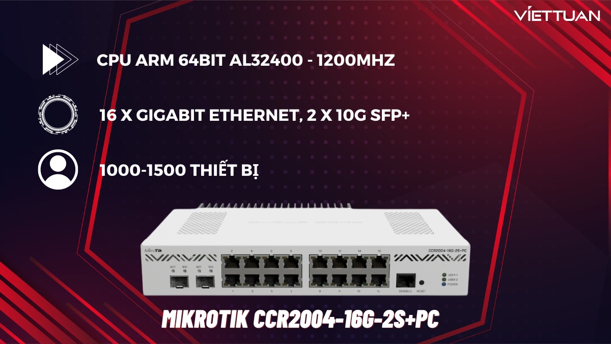 Thiết bị Router MikroTik CCR2004-16G-2S+PC