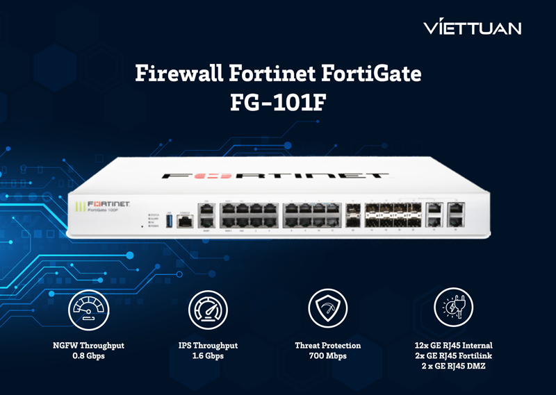 firewall-fortigate-fg-101f.jpg