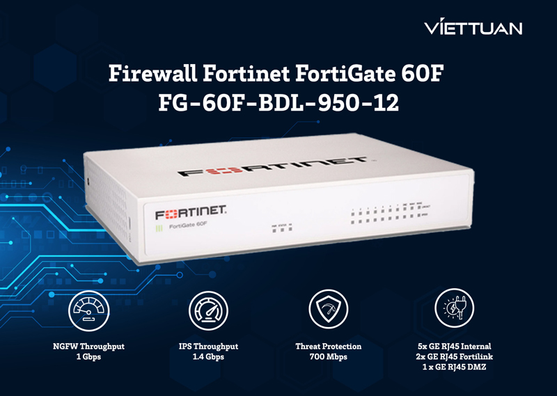 firewall-fortigate-fg-60f-bdl-950-12.jpg