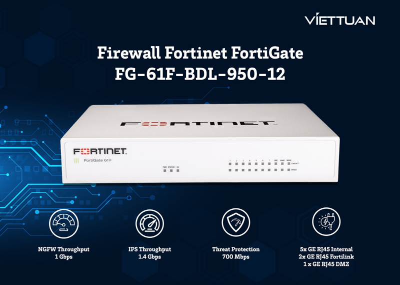 firewall-fortigate-fg-61f-bdl-950-12