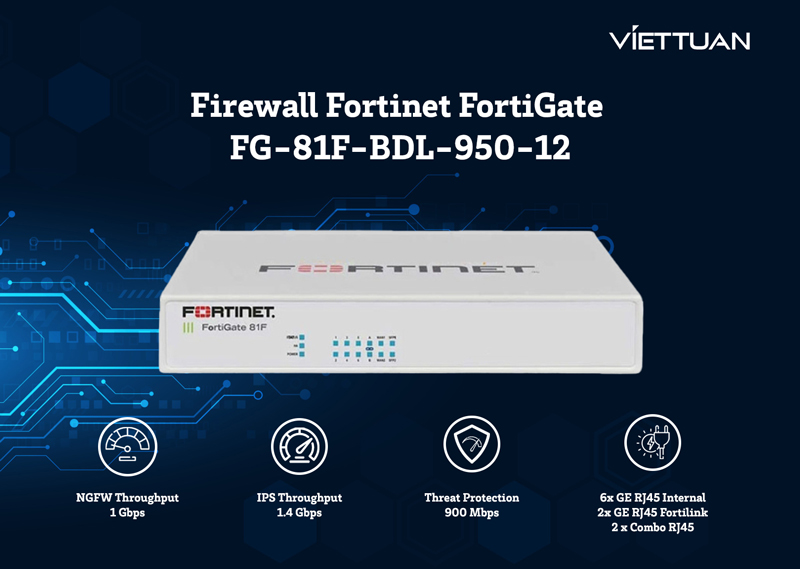 firewall-fortigate-fg-81f-bdl-950-12.jpg
