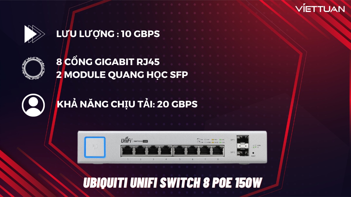 Ubiquiti UniFi Switch 8 PoE 150W (US-8-150W)