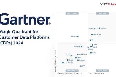 Fortinet được công nhận là đơn vị dẫn đầu trong Gartner® Magic Quadrant™ 2024 dành cho cơ sở hạ tầng mạng LAN có dây và không dây dành cho doanh nghiệp
