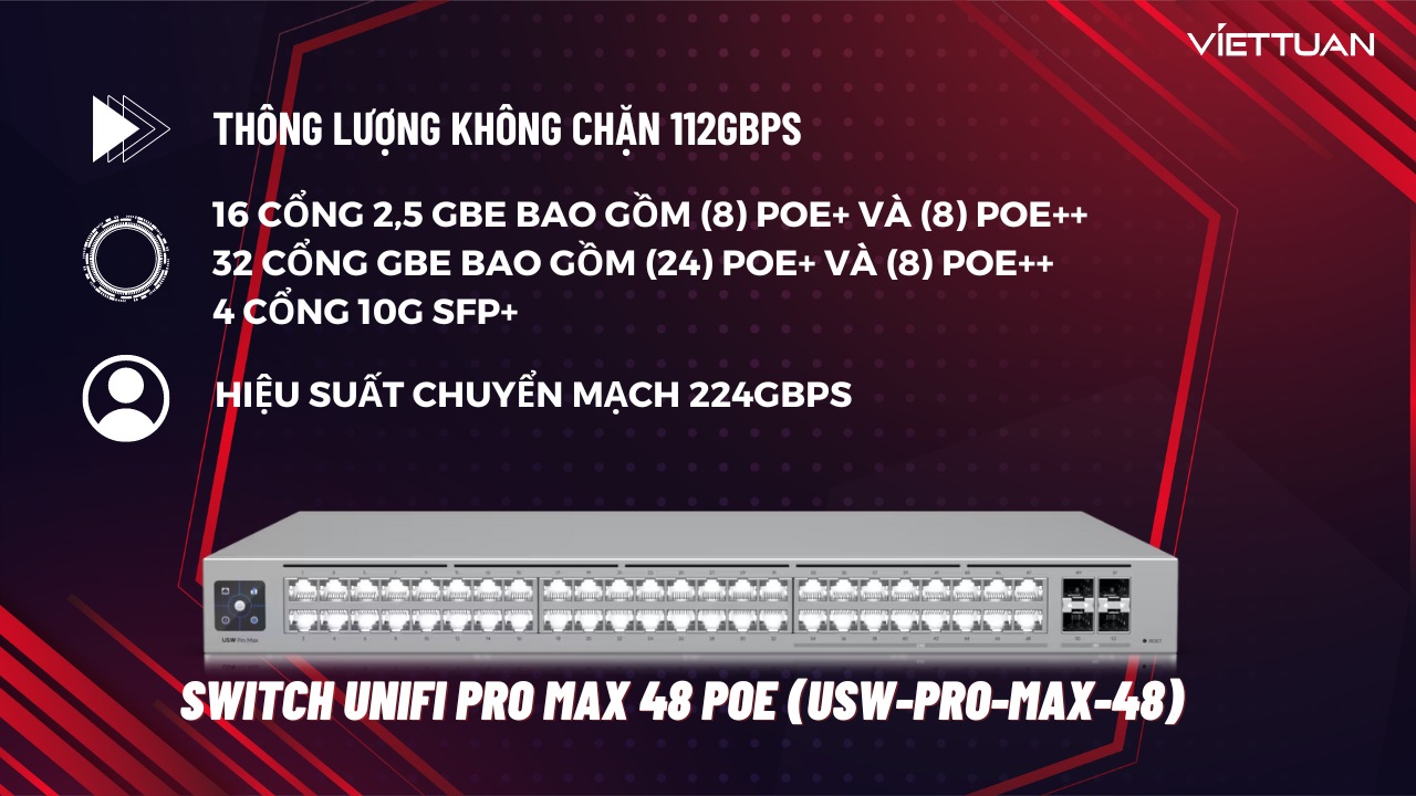 Bộ chuyển mạch Switch UniFi Pro Max 48 PoE