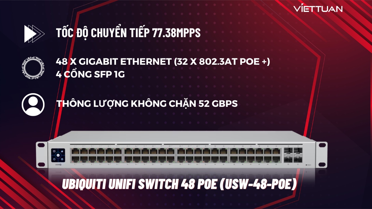 Thiết bị chuyển mạch Ubiquiti UniFi Switch 48 PoE (USW-48-POE)