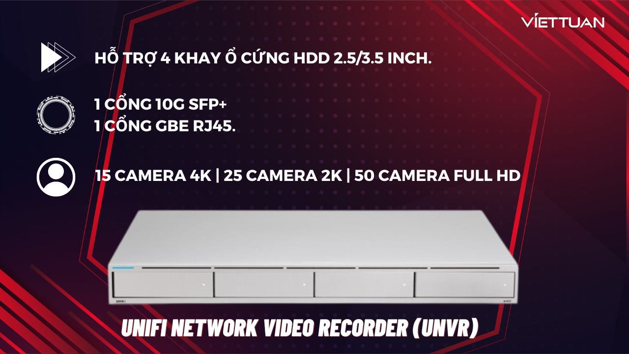 unifi-network-video-recorder-unvr-2.jpg