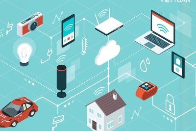 Thiết bị phát Wifi là gì? Tìm hiểu về bộ phát sóng Wifi chi tiết