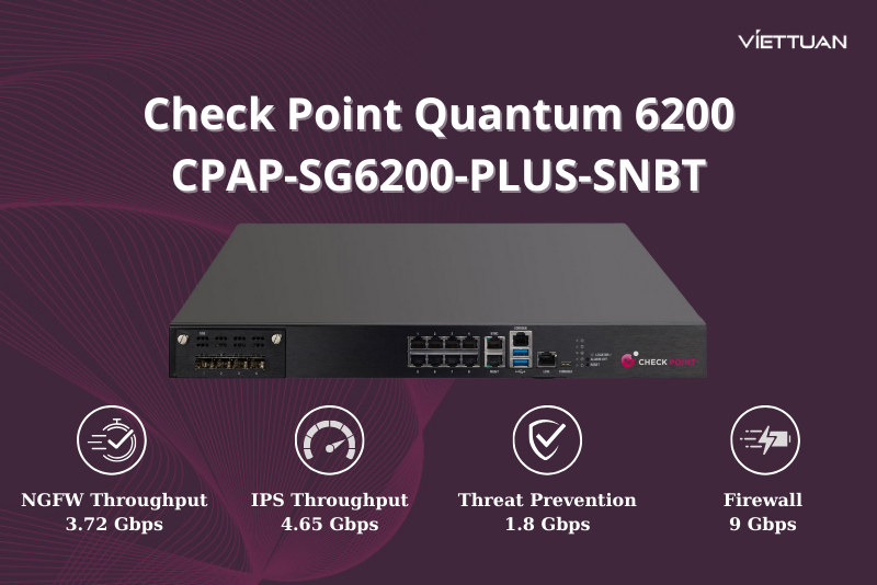check-point-quantum-6200-security-gateway-cpap-sg6200-snbt-2.png