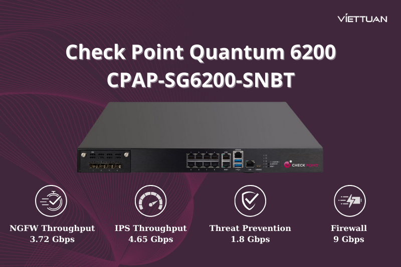 check-point-quantum-6200-security-gateway-cpap-sg6200-snbt.png
