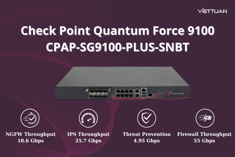 check-point-quantum-force-9100-security-gateway-cpap-sg9100-plus-snbt-2.png