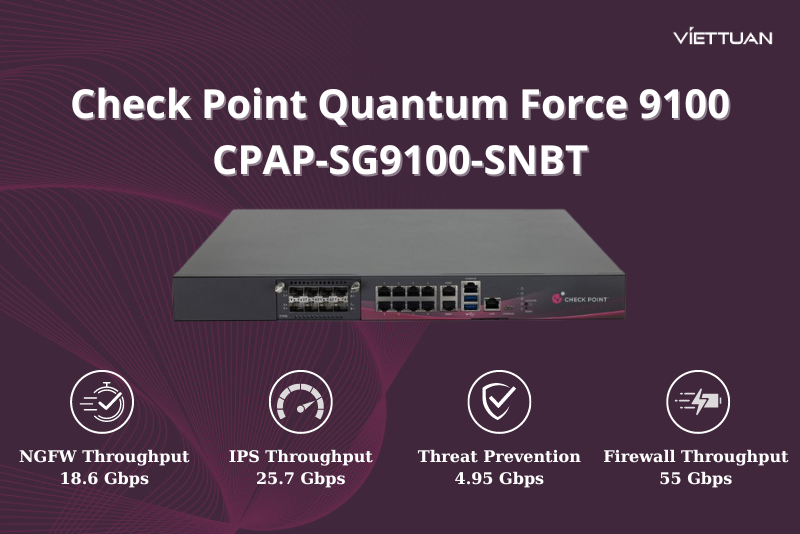 check-point-quantum-force-9100-security-gateway.png