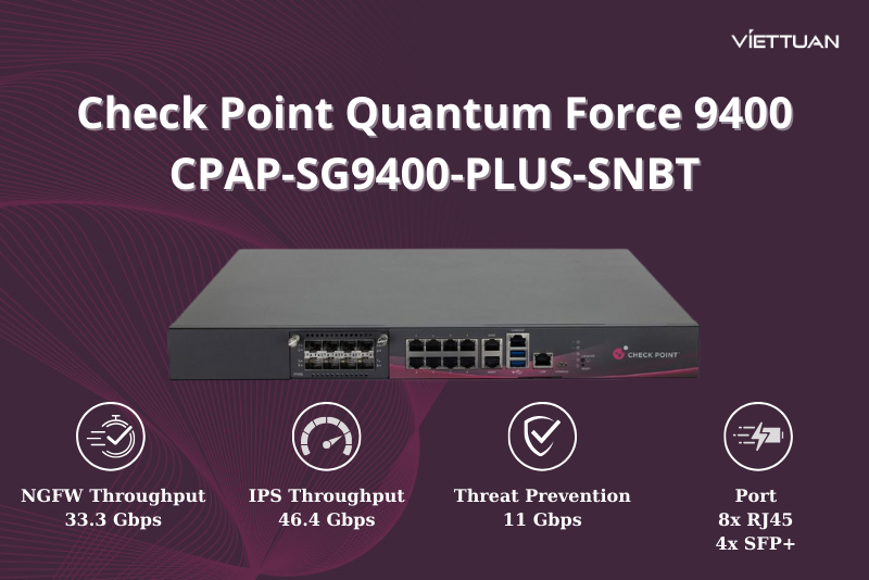 check-point-quantum-force-9400-security-gateway-cpap-sg9400-plus-snbt.png