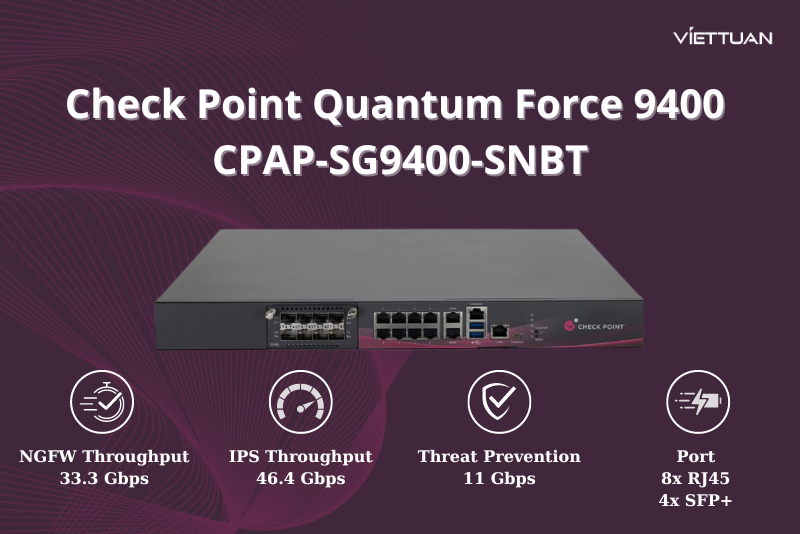 check-point-quantum-force-9400-security-gateway-cpap-sg9400-snbt-2.png