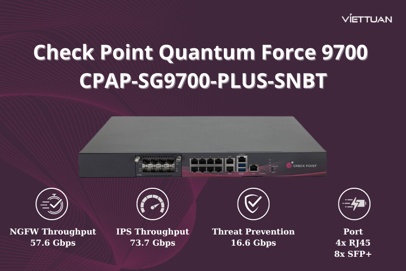 check-point-quantum-force-9700-security-gateway-cpap-sg9700-plus-snbt.png