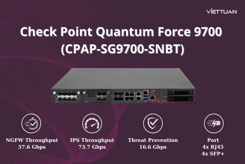 check-point-quantum-force-9700-security-gateway-cpap-sg9700-snbt.png
