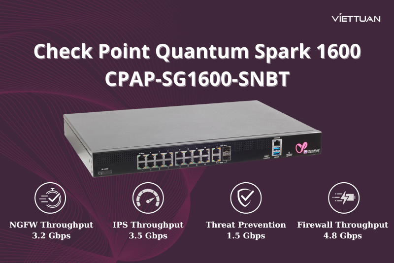 check-point-quantum-spark-1600-security-gateways-cpap-sg1600-snbt-2.png