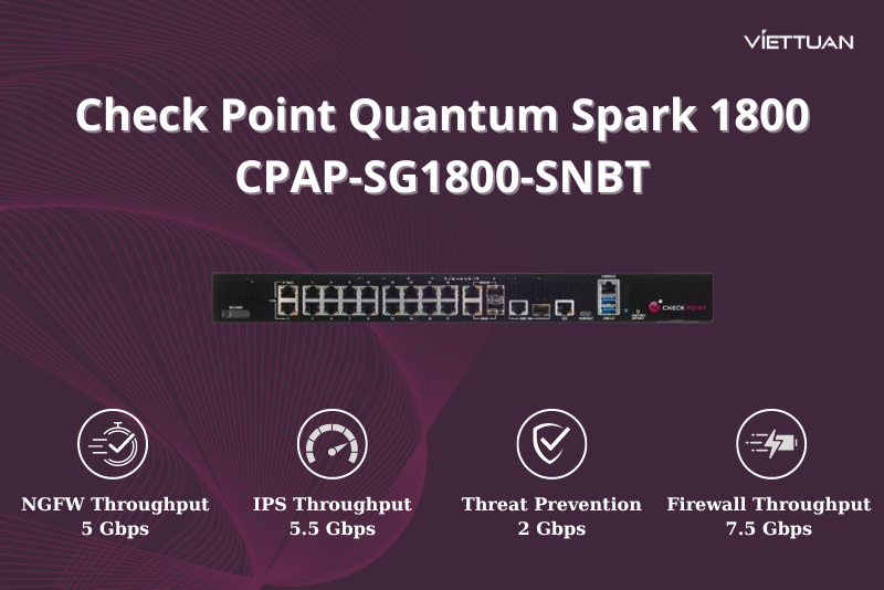 check-point-quantum-spark-1800-security-gateways-cpap-sg1800-snbt-2.png