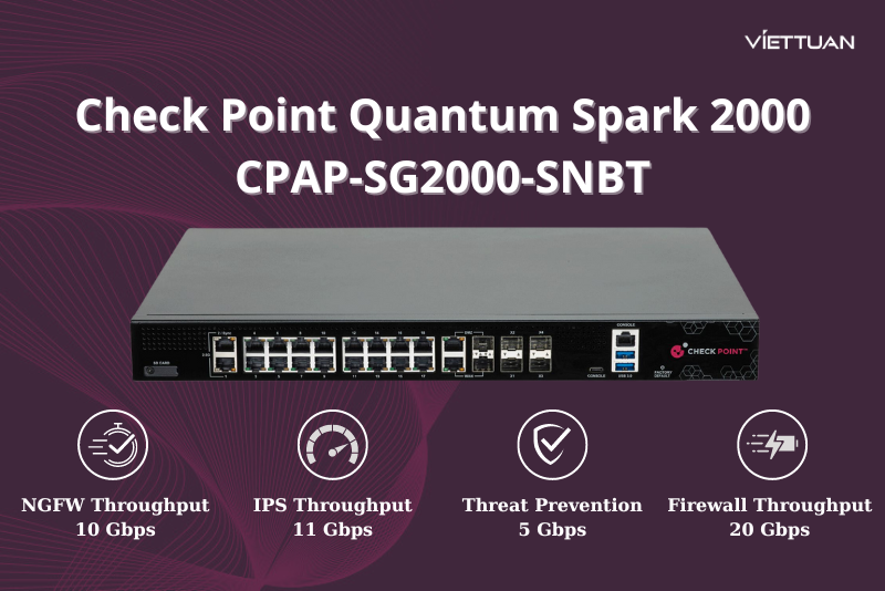 check-point-quantum-spark-2000-security-gateways.png
