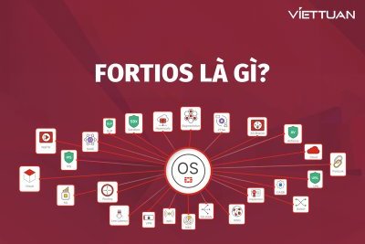 FortiOS là gì? Những nâng cấp đáng giá có trên phiên bản FortiOS 7.6 vừa được ra mắt
