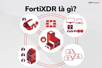 FortiXDR - Giải pháp mở rộng nền tảng bảo mật Fortinet
