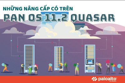 Những điều bạn cần biết về phiên bản PAN OS 11.2 Quasar mới nhất, giúp tăng cường bảo mật mạng mọi lúc mọi nơi