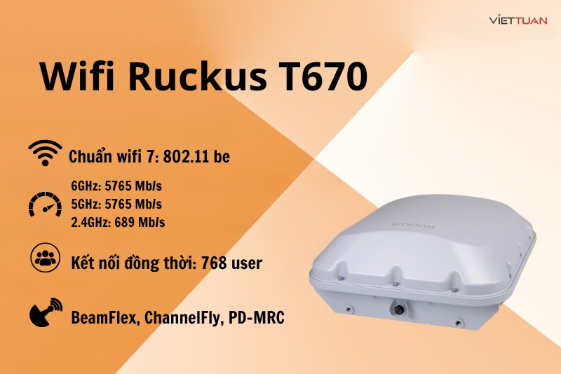 ruckus-t670-6