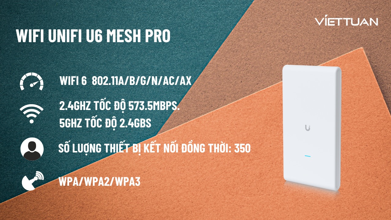 wifi-unifi-u6-mesh-pro.jpg